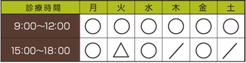 診療時間